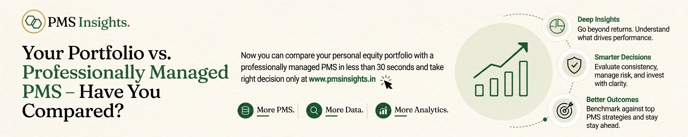 Portfolio Analysis Tool